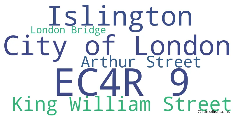 A word cloud for the EC4R 9 postcode